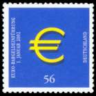 Bild von Einführung der Euromünzen- und Banknoten